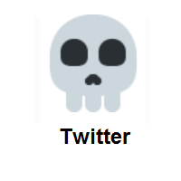 Skull on Twitter Twemoji