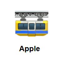 Suspension Railway on Apple iOS