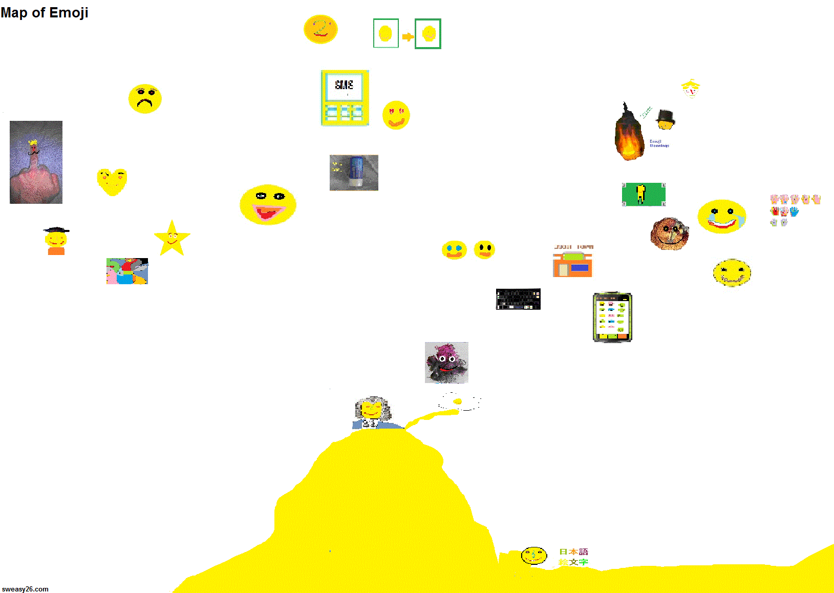 Map of Emoji