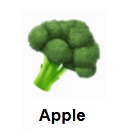 Broccoli on Apple iOS
