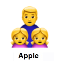 Family: Man, Girl, Girl on Apple iOS