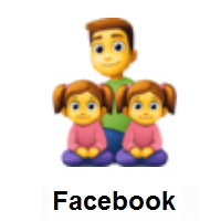 Family: Man, Girl, Girl on Facebook