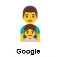 Family: Man, Girl on Google Android