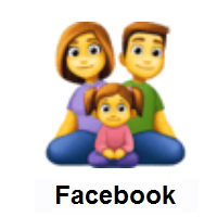 Family: Man, Woman, Girl on Facebook