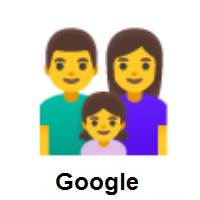 Family: Man, Woman, Girl on Google Android