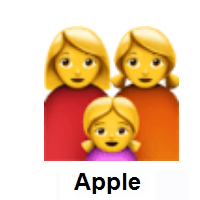 Family: Woman, Woman, Girl on Apple iOS