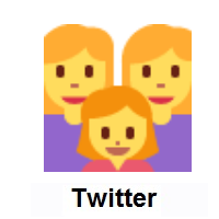 Family: Woman, Woman, Girl on Twitter Twemoji