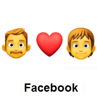 I Love You: Man, Red Heart, Person on Facebook