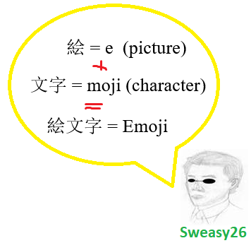 Emoji in Japanese: 絵文字 from 絵 e picture 文字 moji character