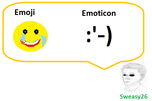Face with tears of joy Emoji vs face with tears of joy Emoticon