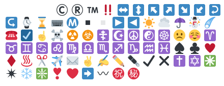 Unicode 1.1