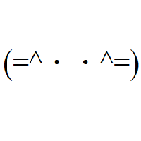 Cat with two carets, two equals signs and two interpuncts in round brackets Emoticon
