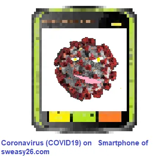 Tested positive for Coronavirus Covid19: Smartphone