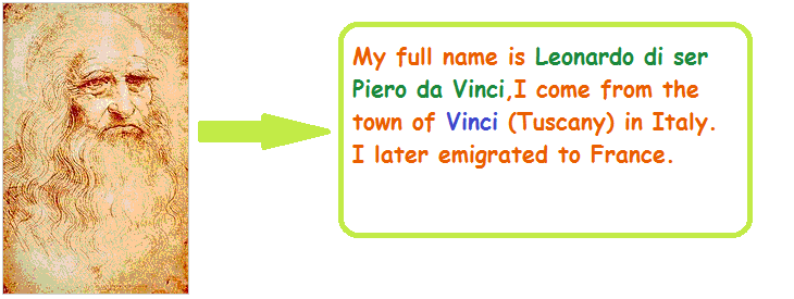 Leonardo da Vinci says his full name