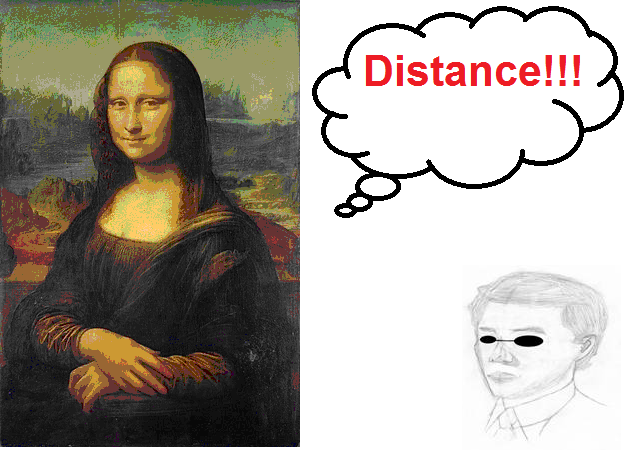 Mona Lisa: Distance