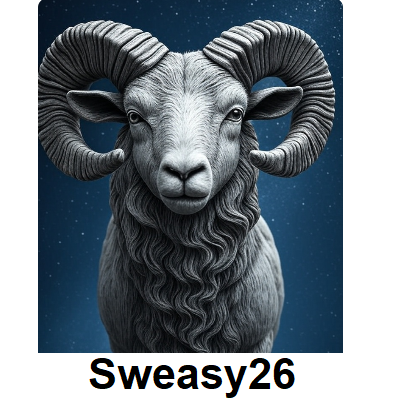 Zodiac Emoji