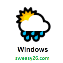 Sun Behind Rain Cloud on Microsoft Windows 10 October 2018 Update