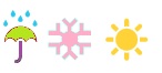Weather in Emoji