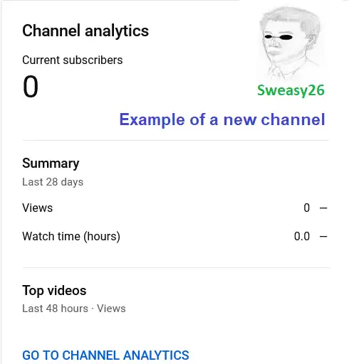 YouTube Studio: Channel analytics